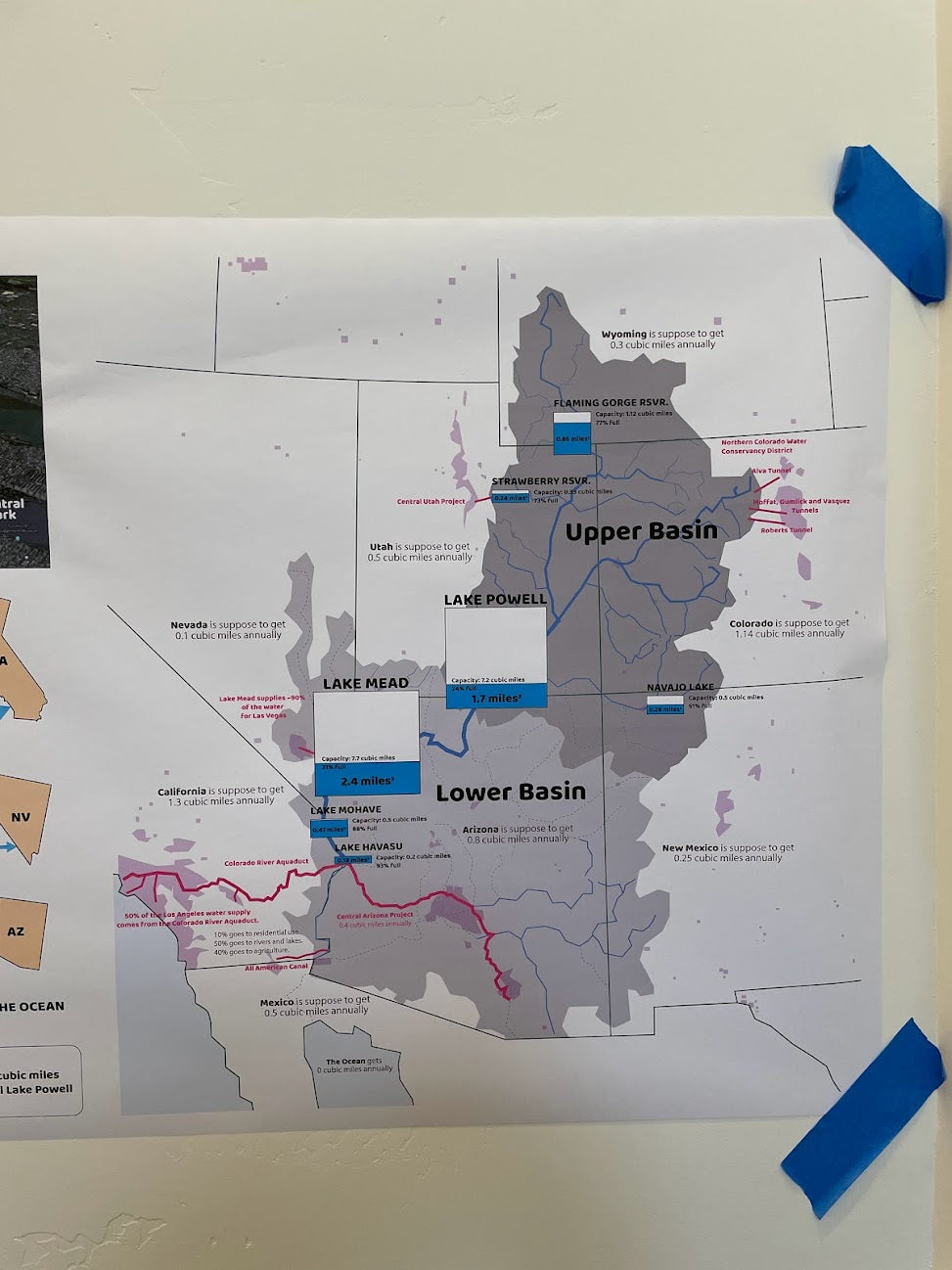 Colorado River Chart