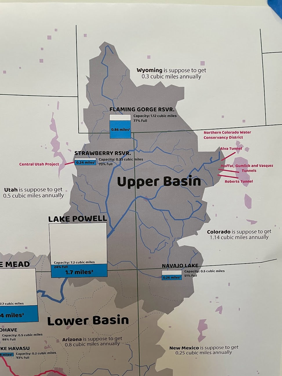 Colorado River Chart