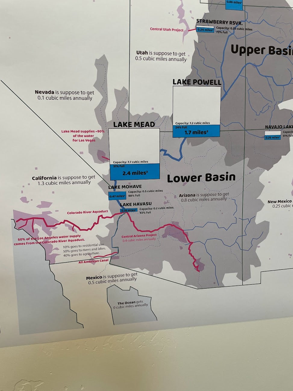 Colorado River Chart